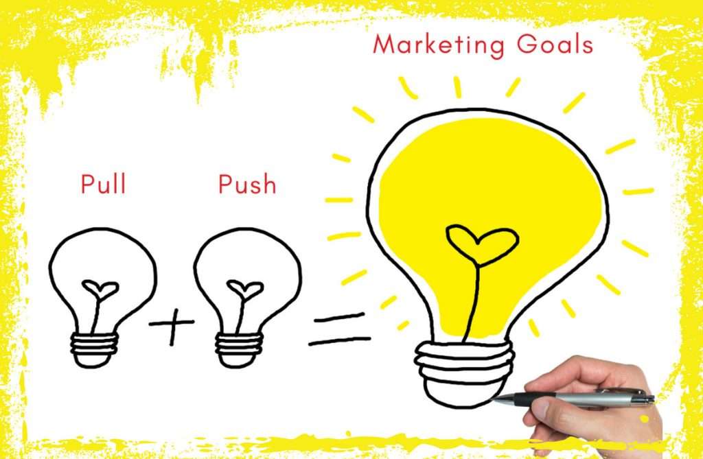 The Dynamic Duo of Advertising: Pull and Push Strategies